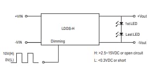 Schéma du circuit d'application - MEAN WELL Alimentations LED CC-CC NLDD-H et LDDS - H